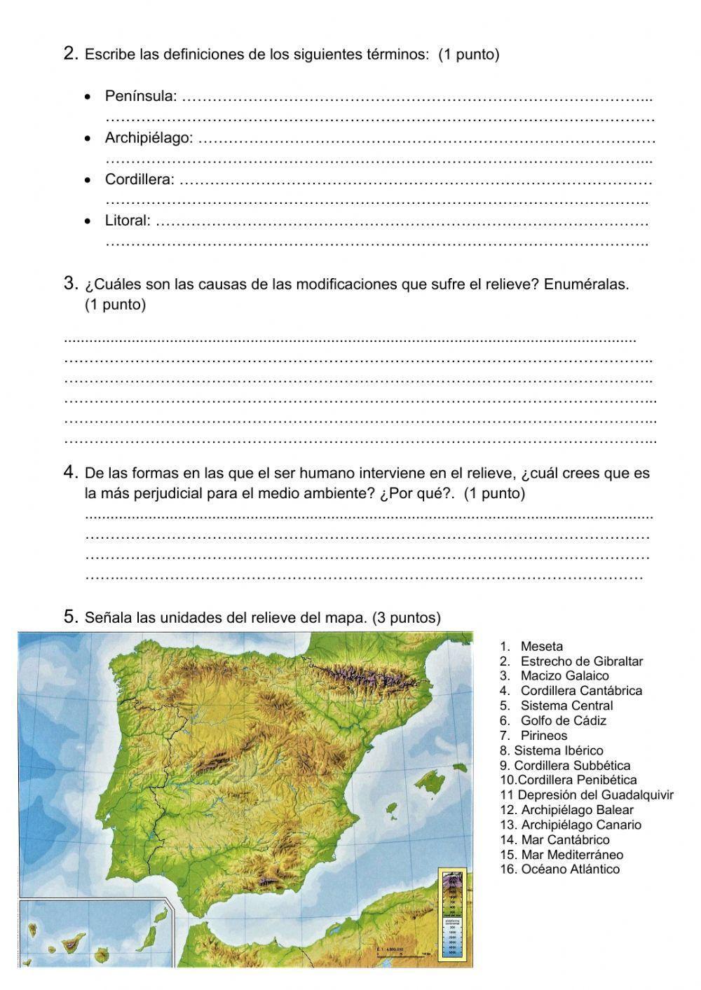 El relieve de españa