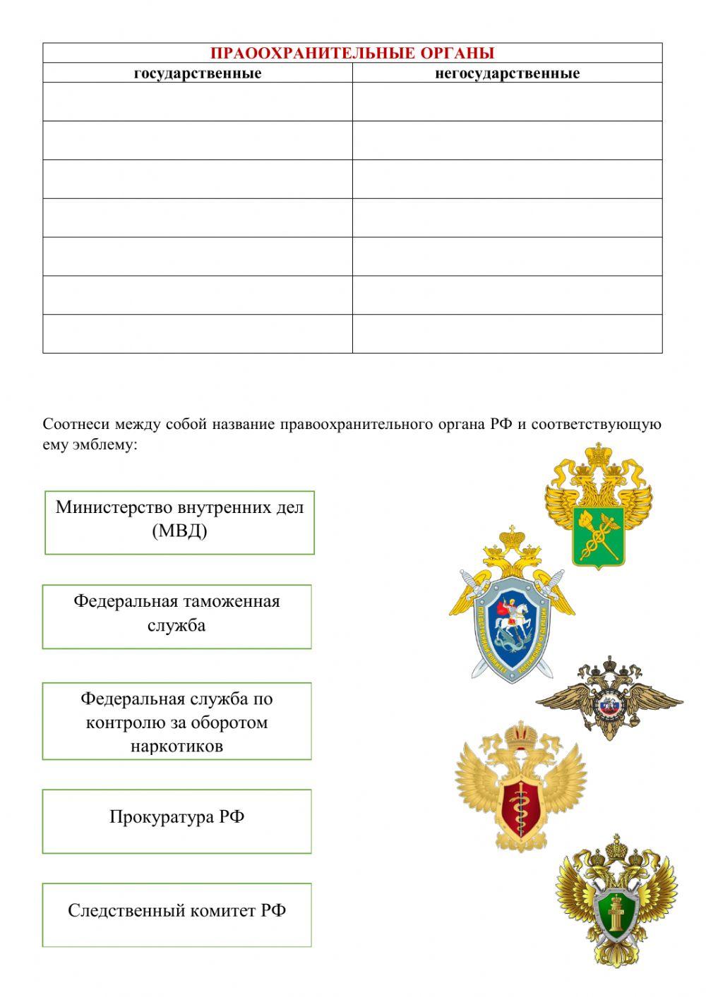 Правоохранительные органы РФ