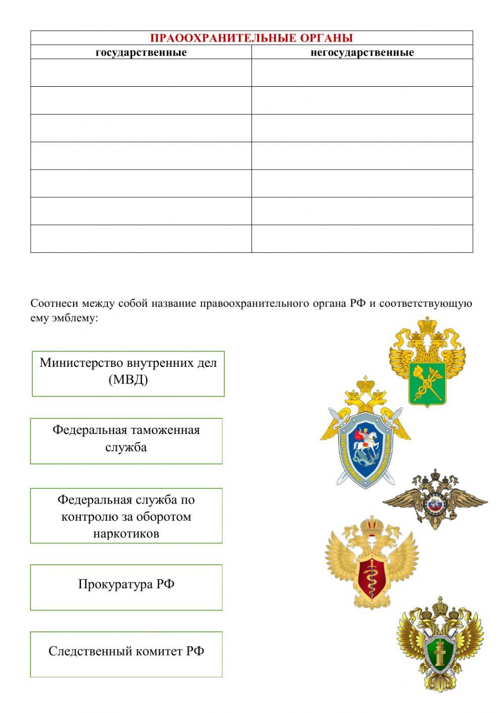 Правоохранительные органы РФ Правоохранительные органы РФ