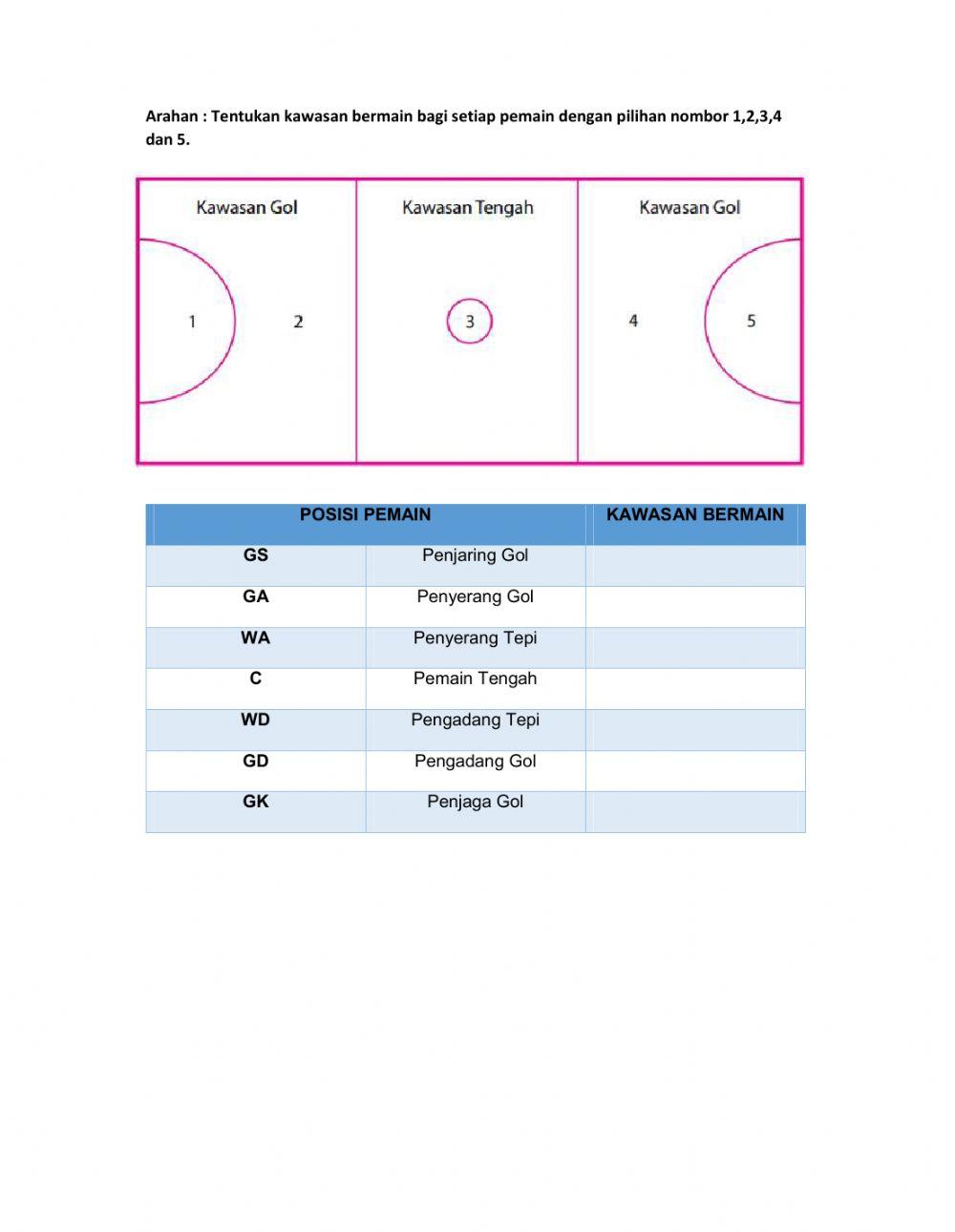 Permainan Bola Jaring