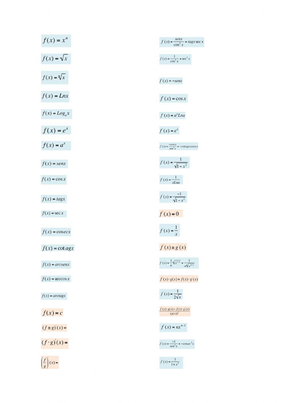 Tabla de derivadas