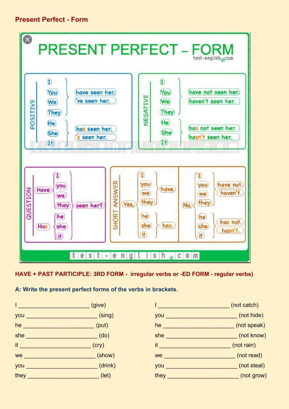 Present Perfect - Form