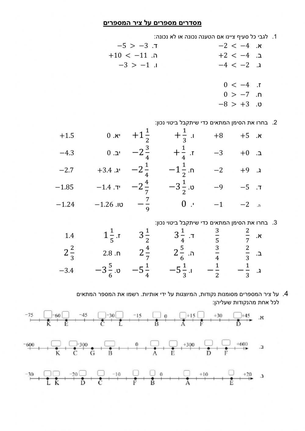 מספרים על ציר המספרים