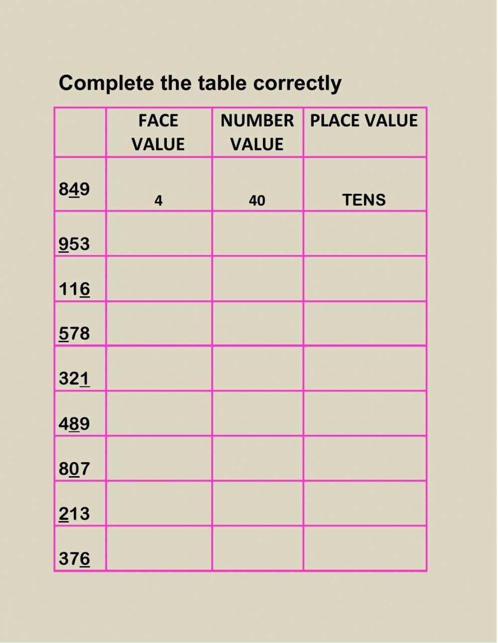 Place  value , face value and number value