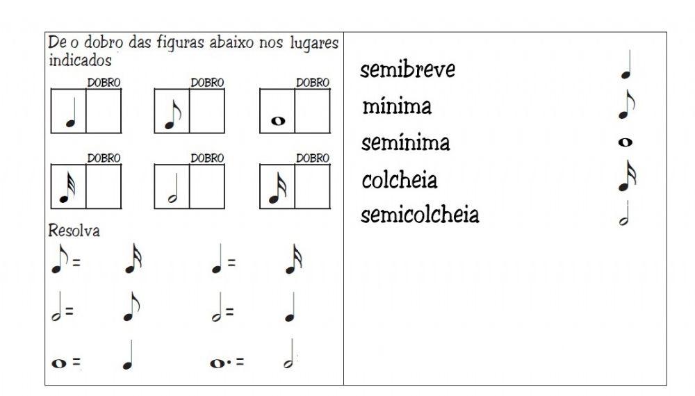 Mib 3 figuras e percepção