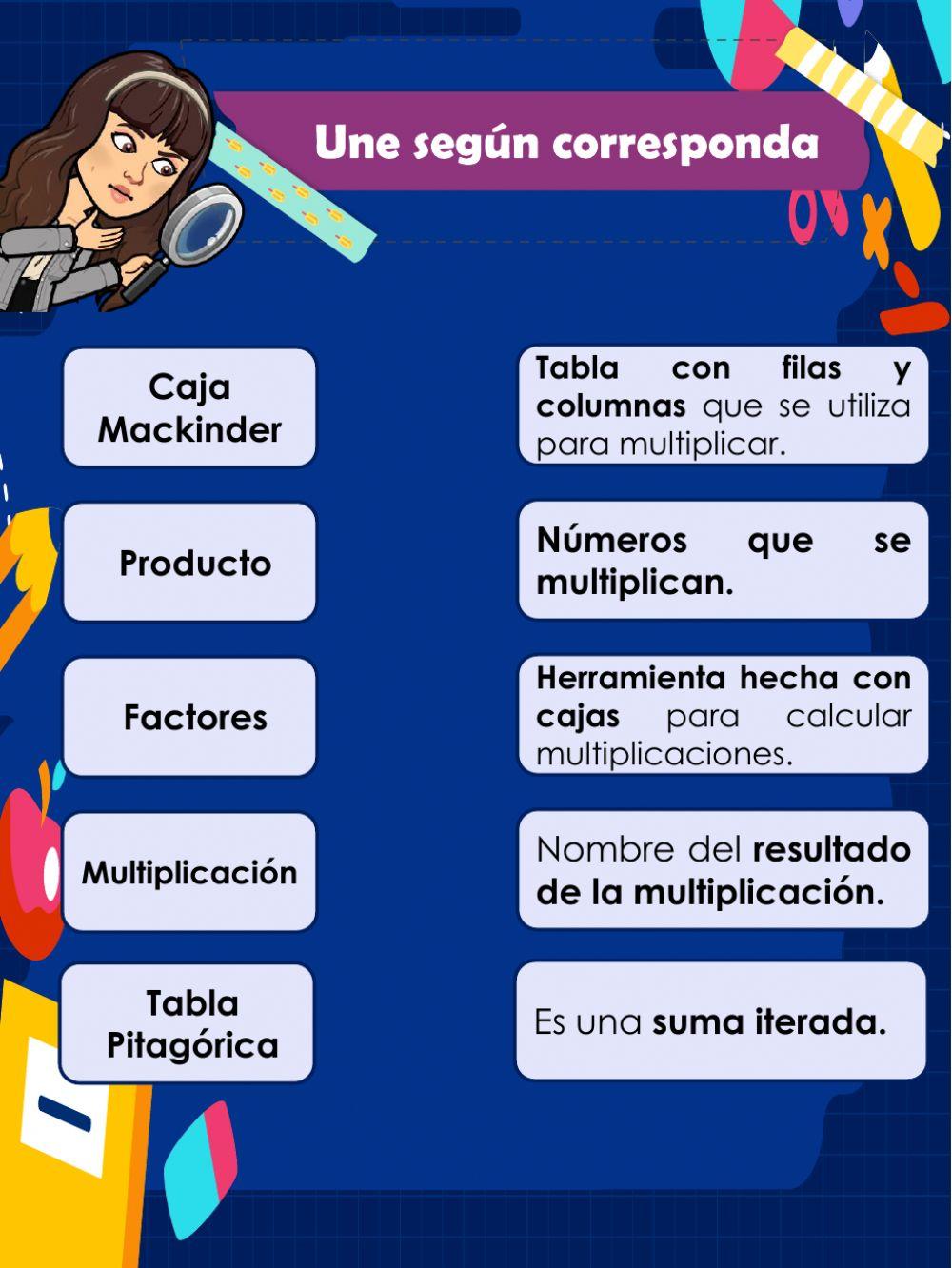 Multiplicación Repaso