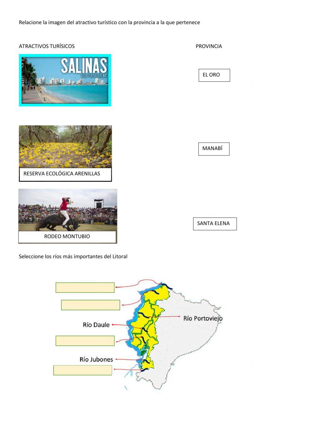 EL Litoral Ecuatoriano