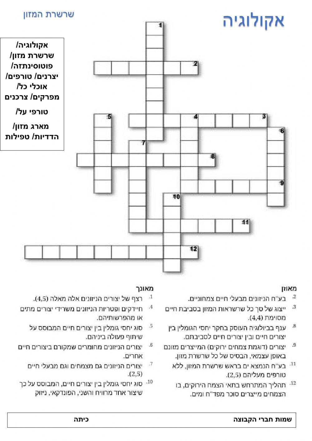 אקולוגיה אקולוגיה