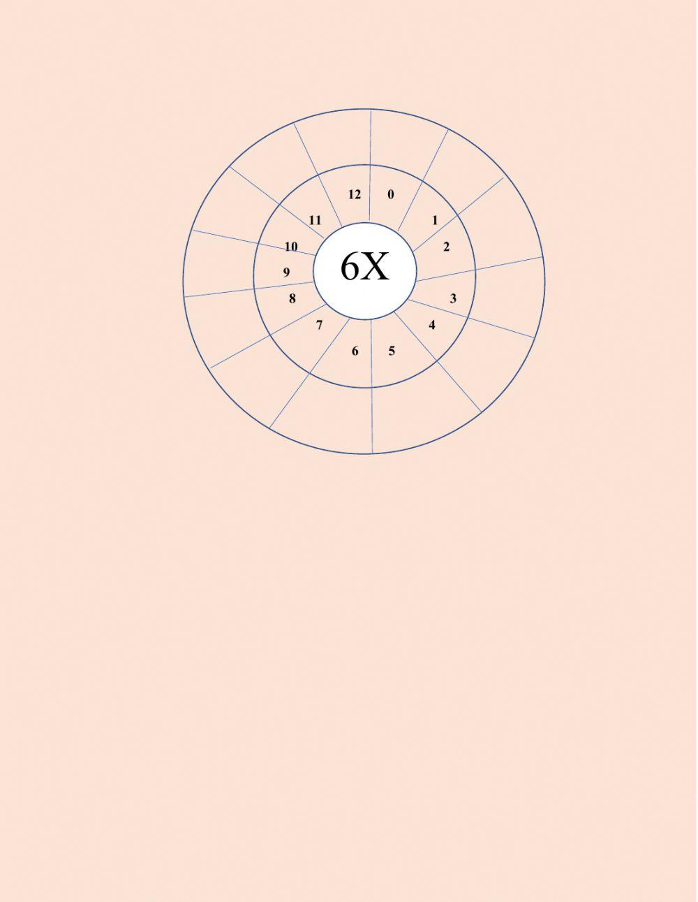 Multiplication Table 2 to 6