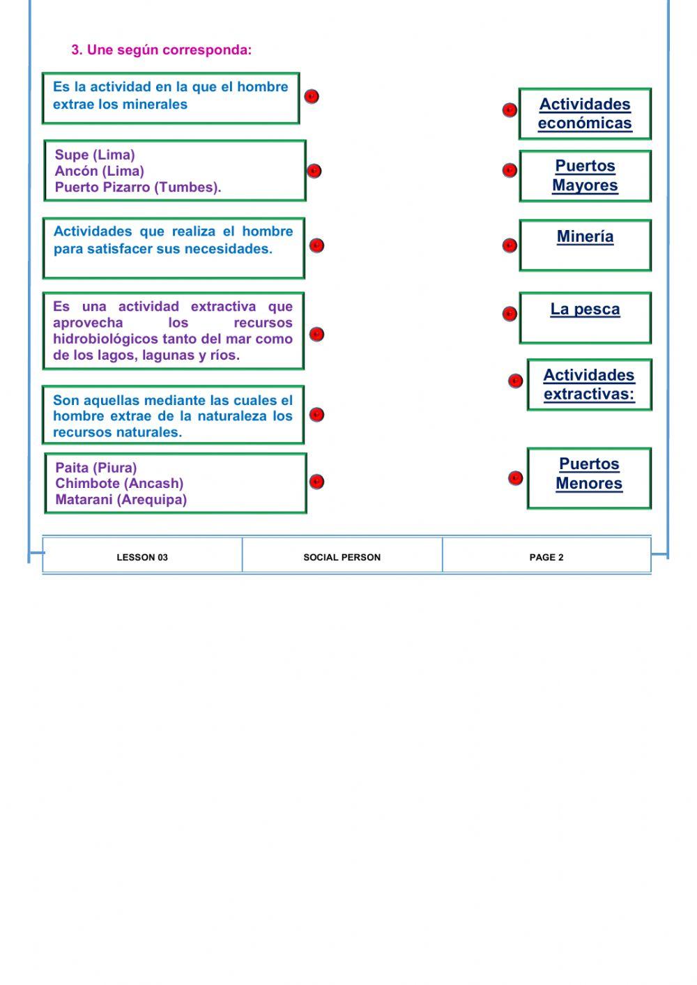Actividades extractivas