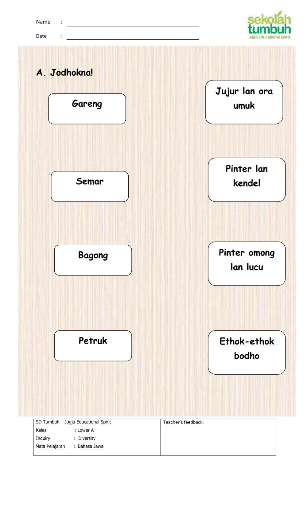 Watak Tokoh Punakawan (b)