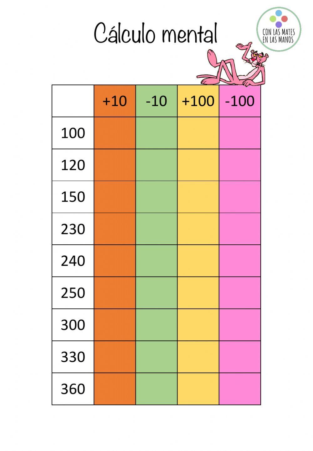 Suma y resta de dieces y cienes
