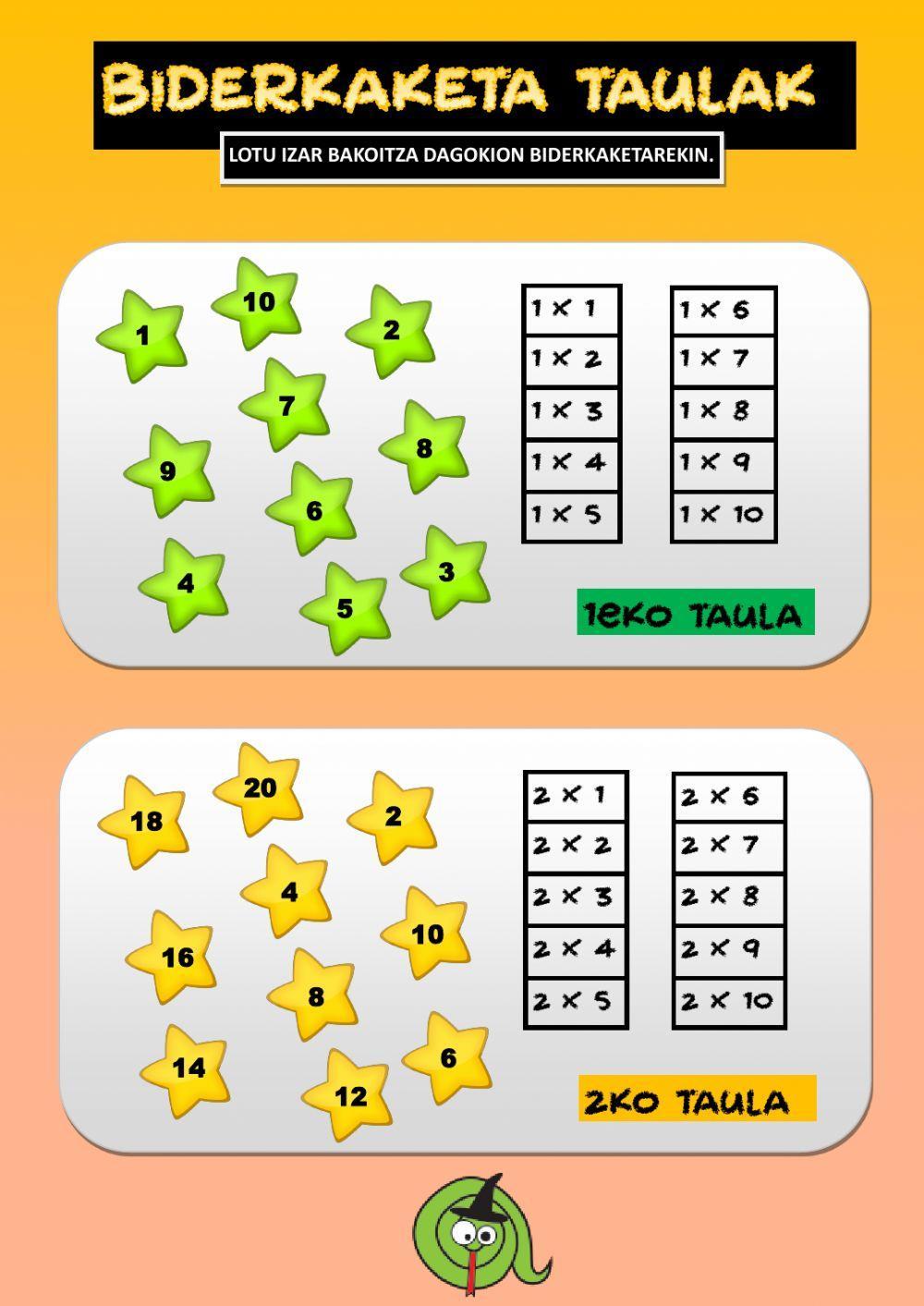 Biderkaketak 1 eta 2 taulak Biderkaketak 1 eta 2 taulak