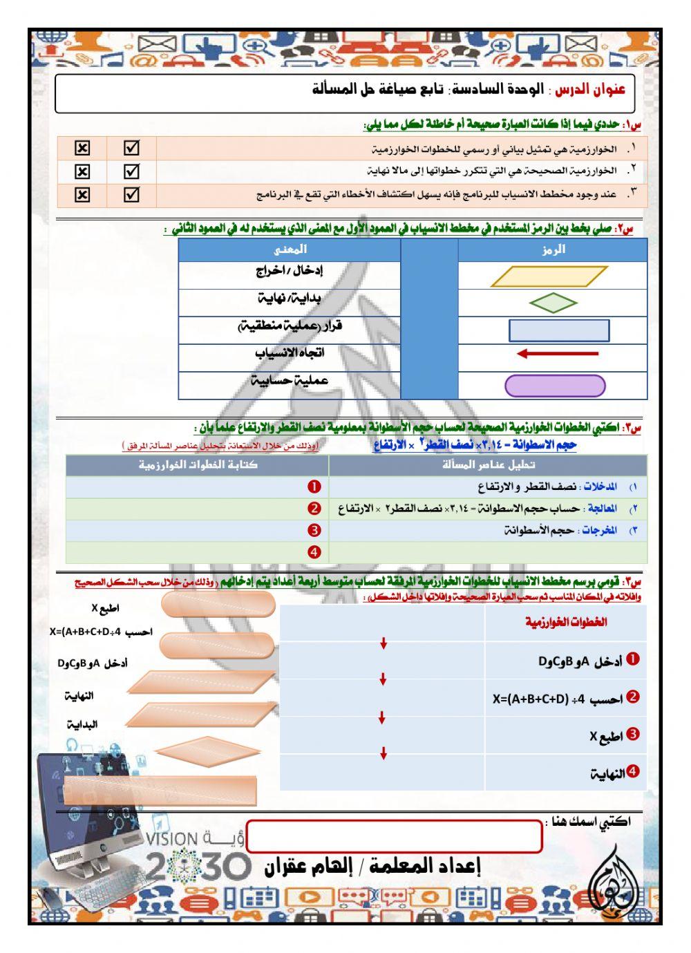 تابع الوحدة السادسة: صياغة حل المسألة