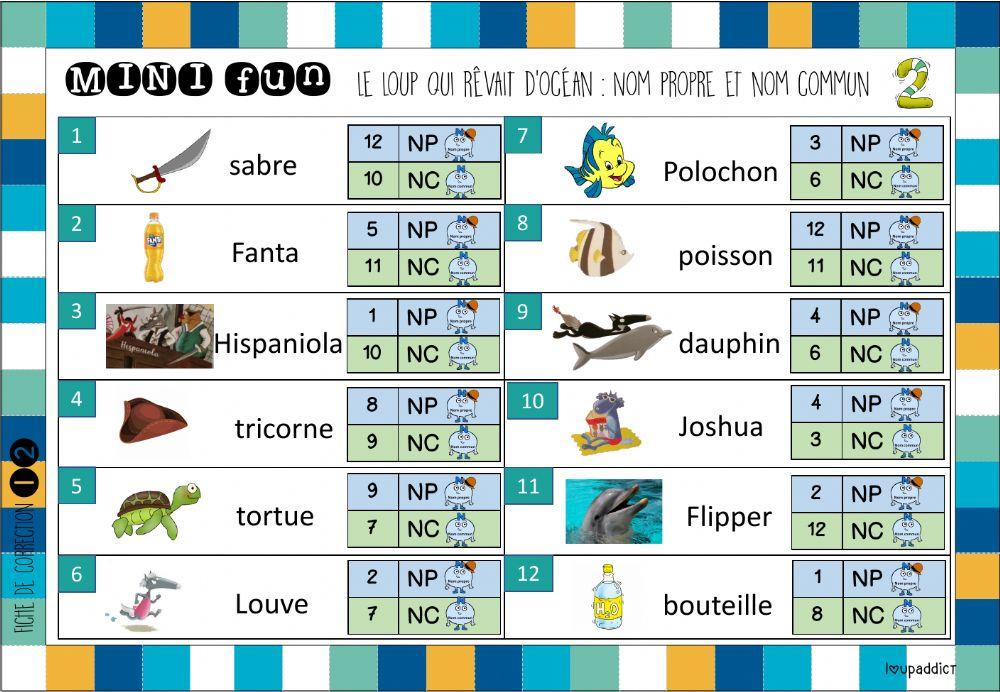 Nom commun ou nom propre ?