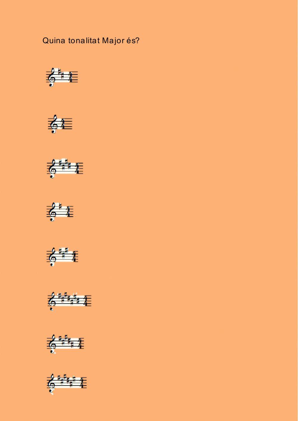 Les tonalitats Majors