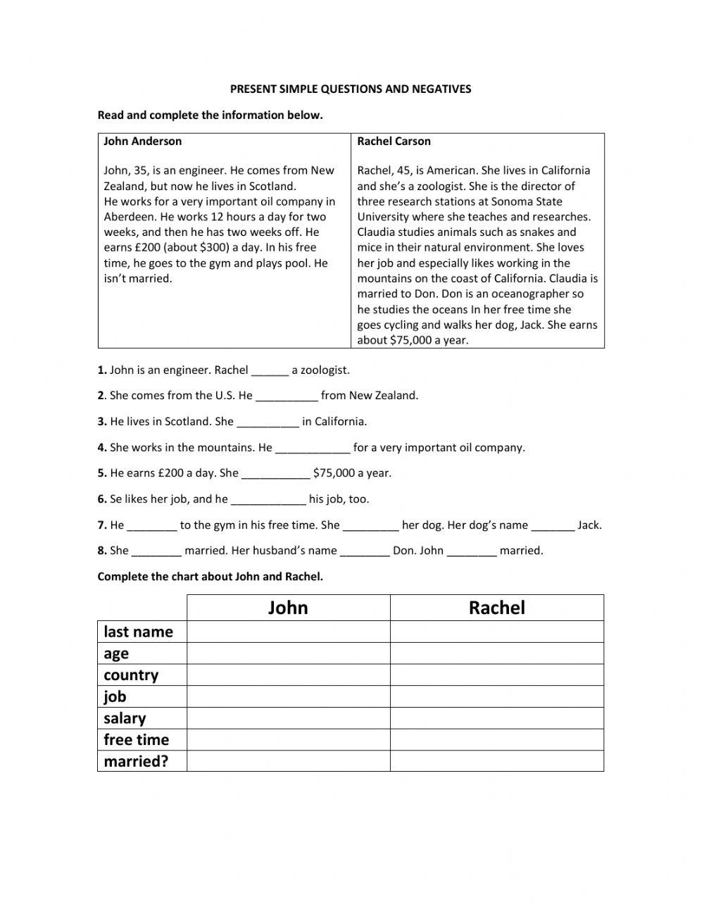 L2 m1 questions and negatives