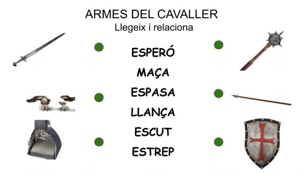 Armes del cavaller medieval