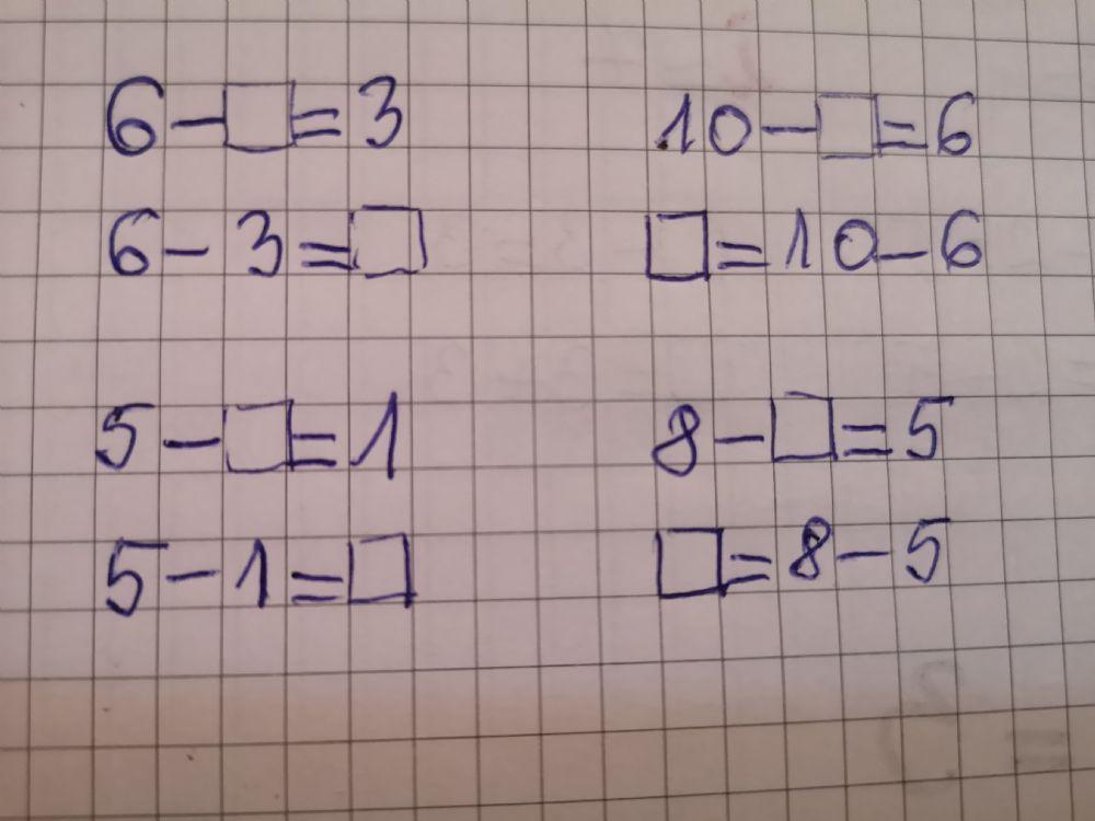 Aflare scăzător.CES