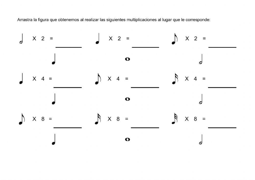 Multiplicación de figuras musicales