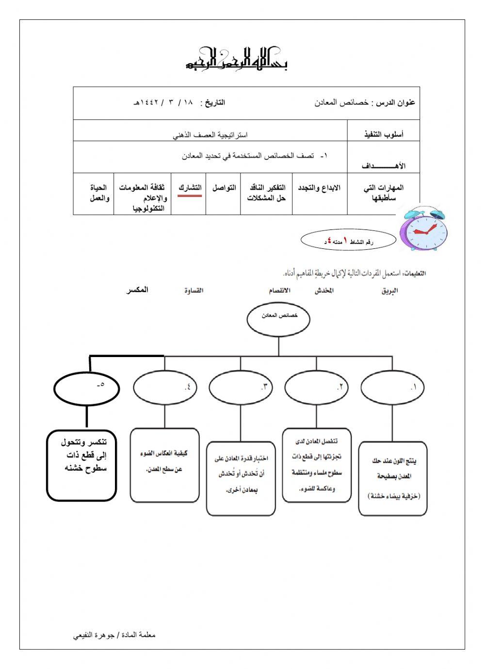 خصائص المعادن