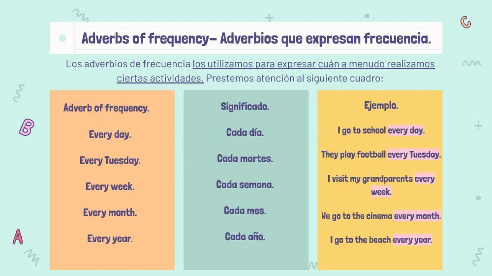 Let's watch a video!