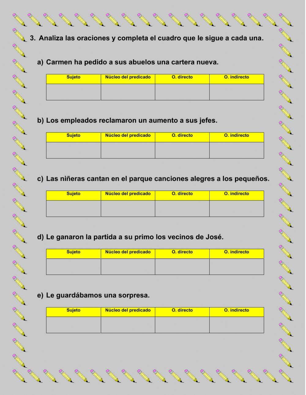 Estructura del predicado.