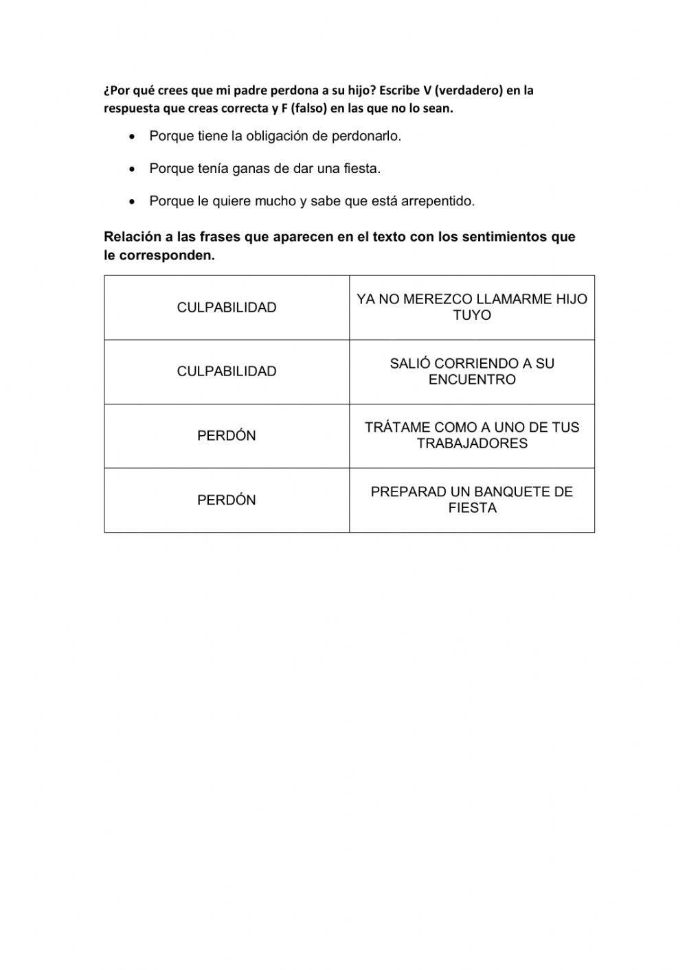 Parábola: El hijo pródigo