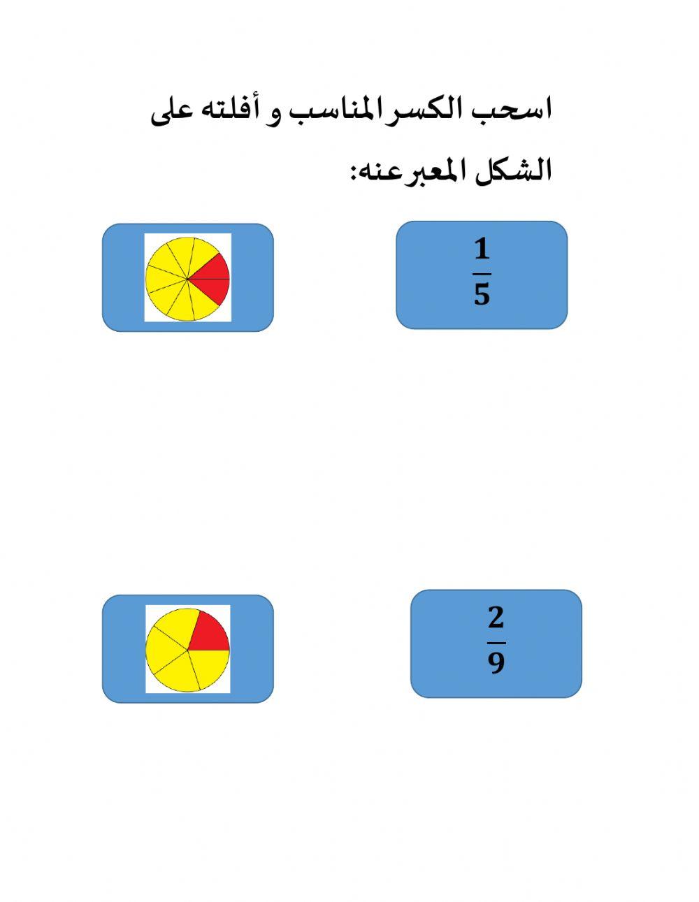 الكسور المكافئة