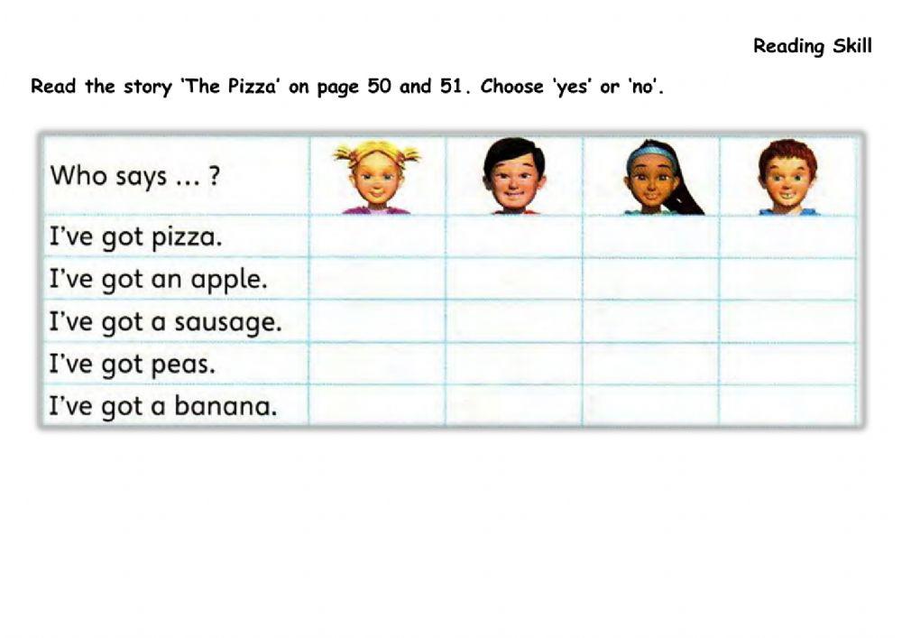 SB p51-Read the story ‘The Pizza’ on page 50 and 51. Choose 'yes' or 'no'.