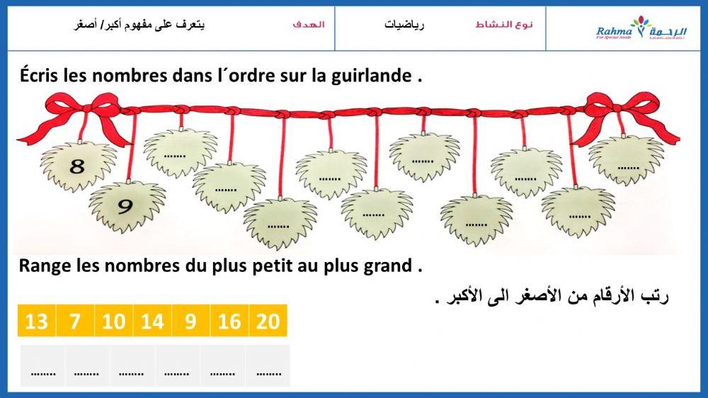 مفهوم أكبر -أصغر