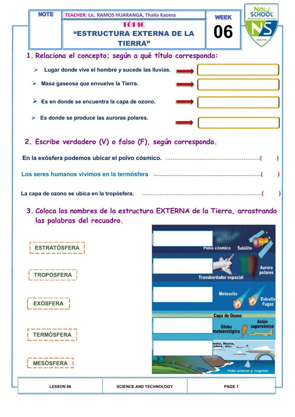 Estructura externa de la Tierra