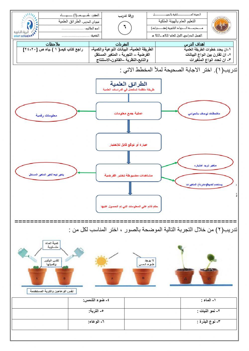 الطرائق العلمية