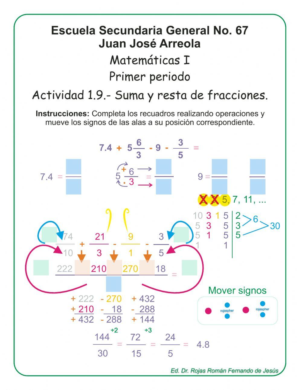 Suma y resta de fracciones