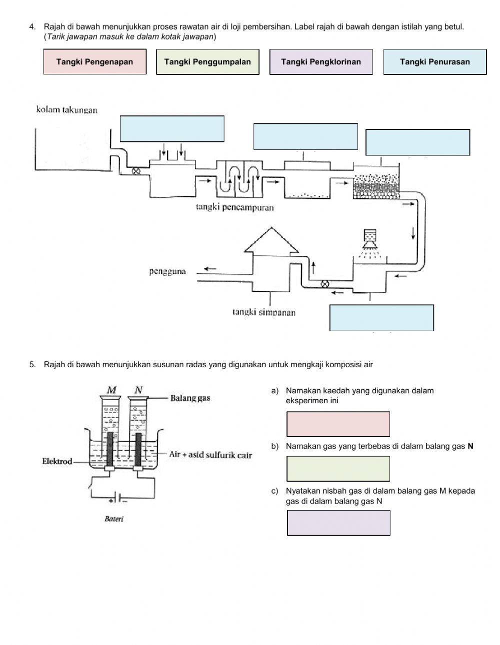Ulangkaji Sains Tingkatan 2
