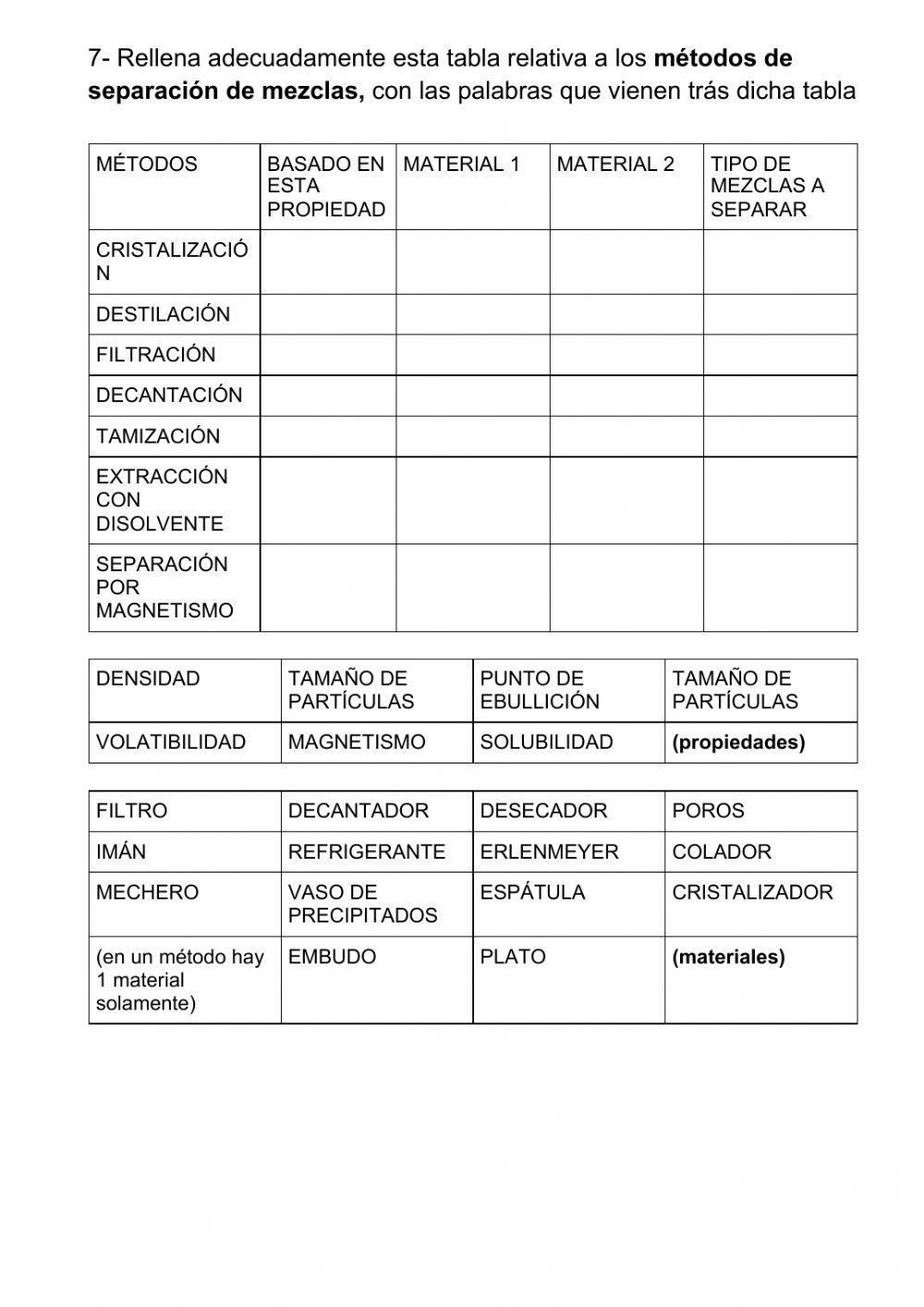Métodos de separación de mezclas