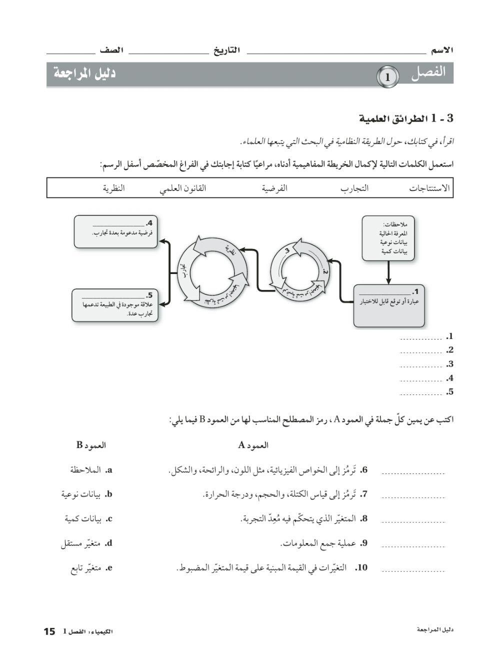 الطرائق العلمية