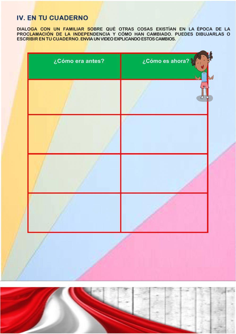 El peru que queremos