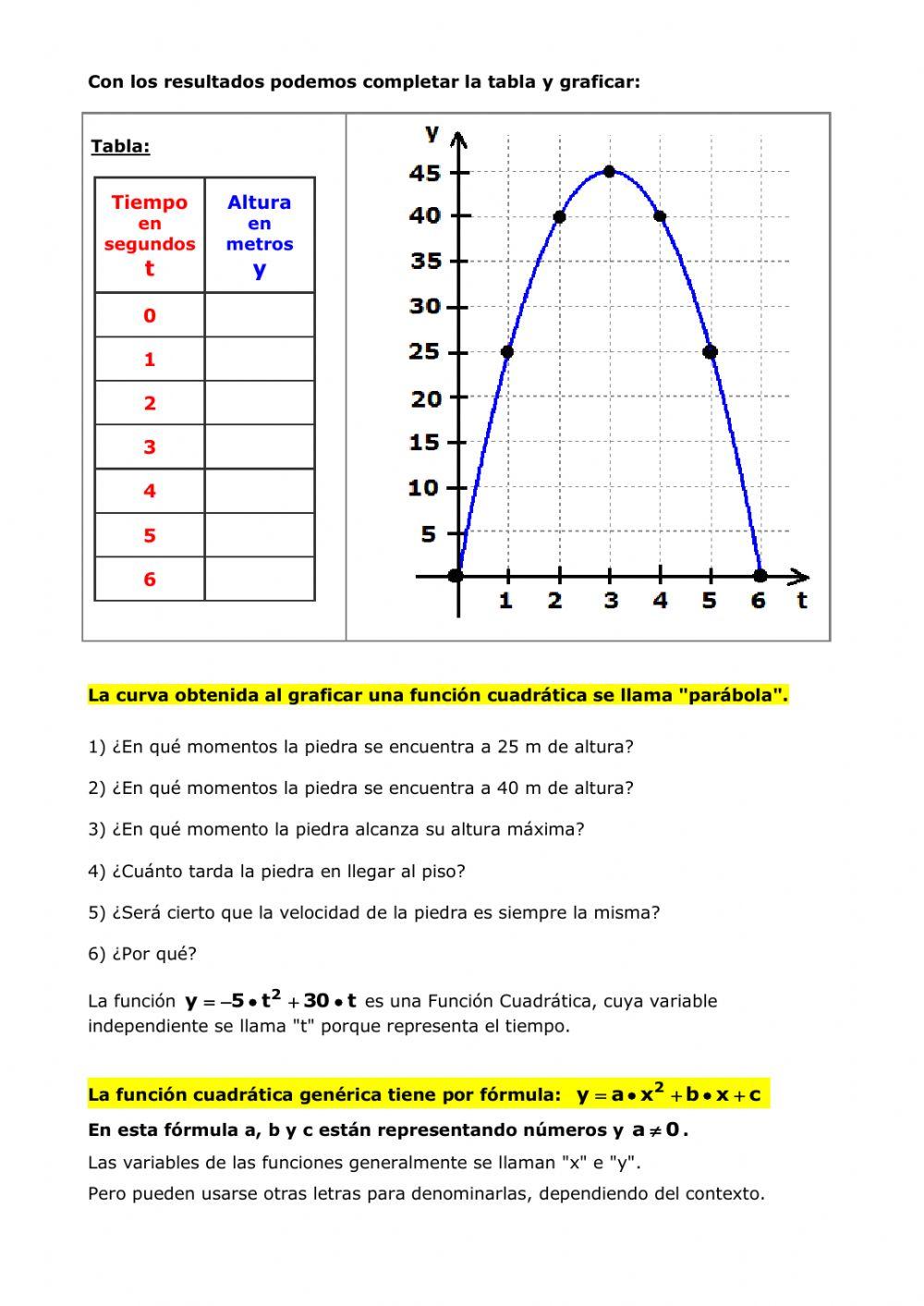 Función Cuadrática - Introducción