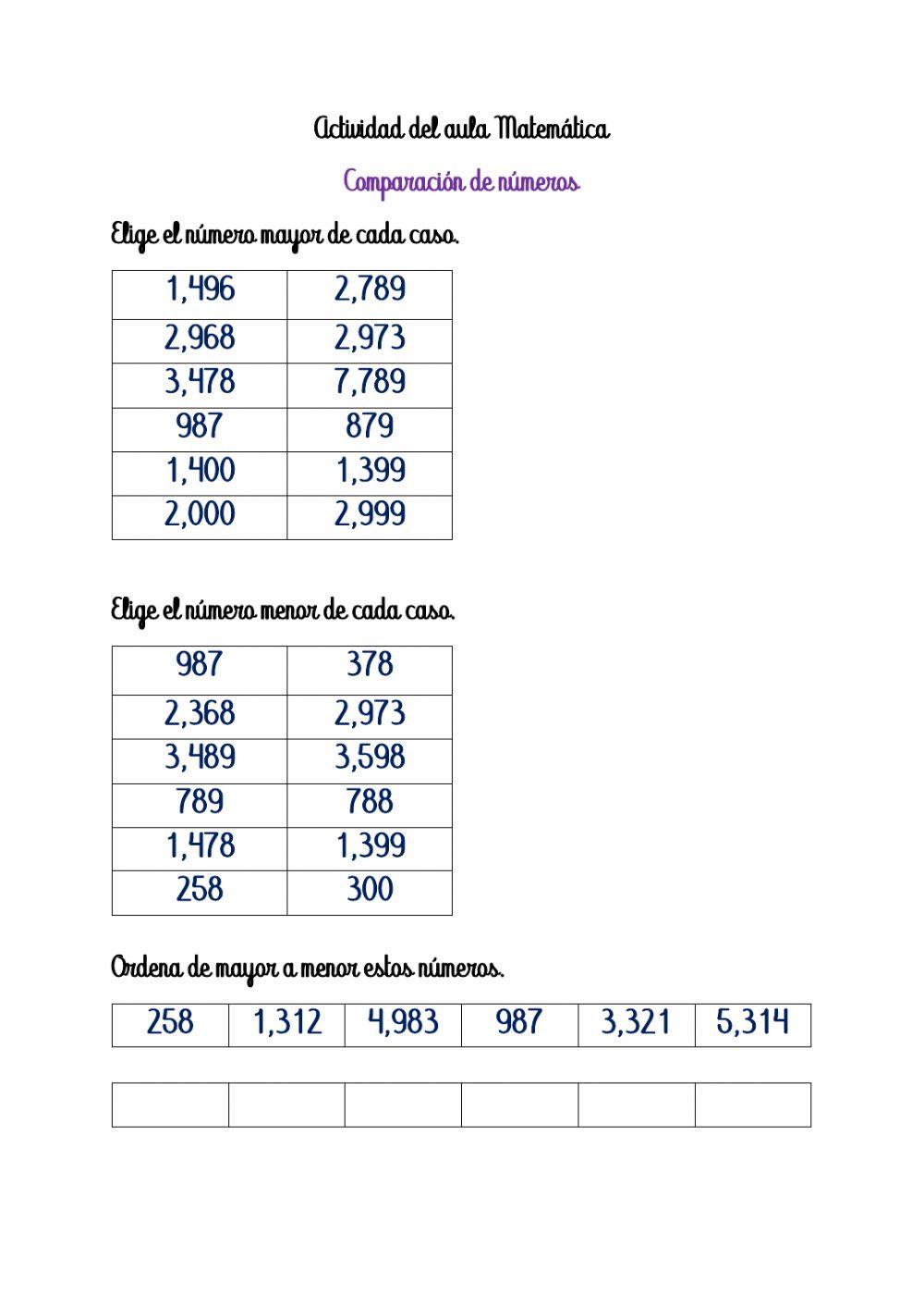 Comparaciones de Numero