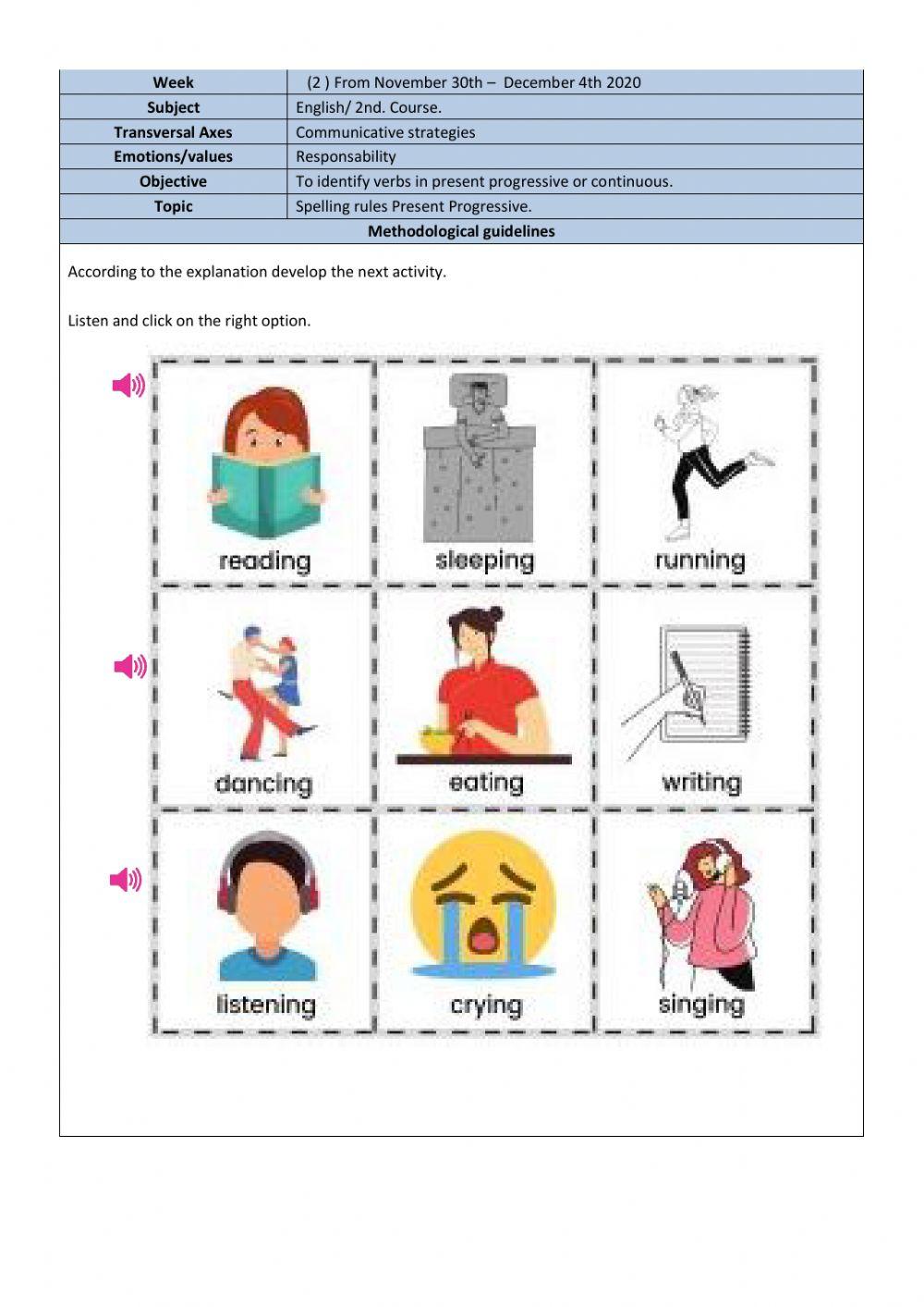 PRESENT CONTINUOUS SPELLING RULES