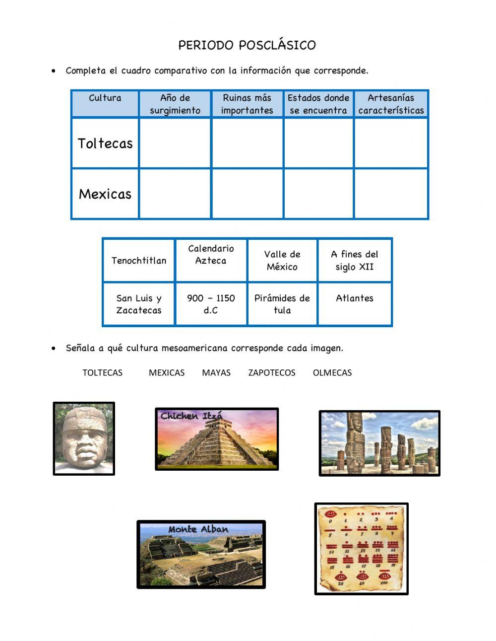 Civilizaciones Mesoamericanas
