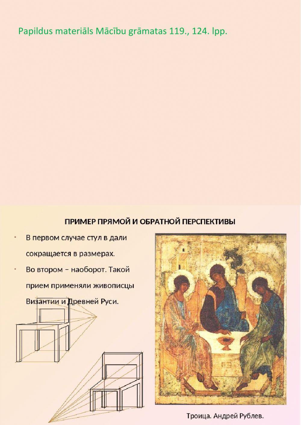 Рублёв. Иконы. Искусство