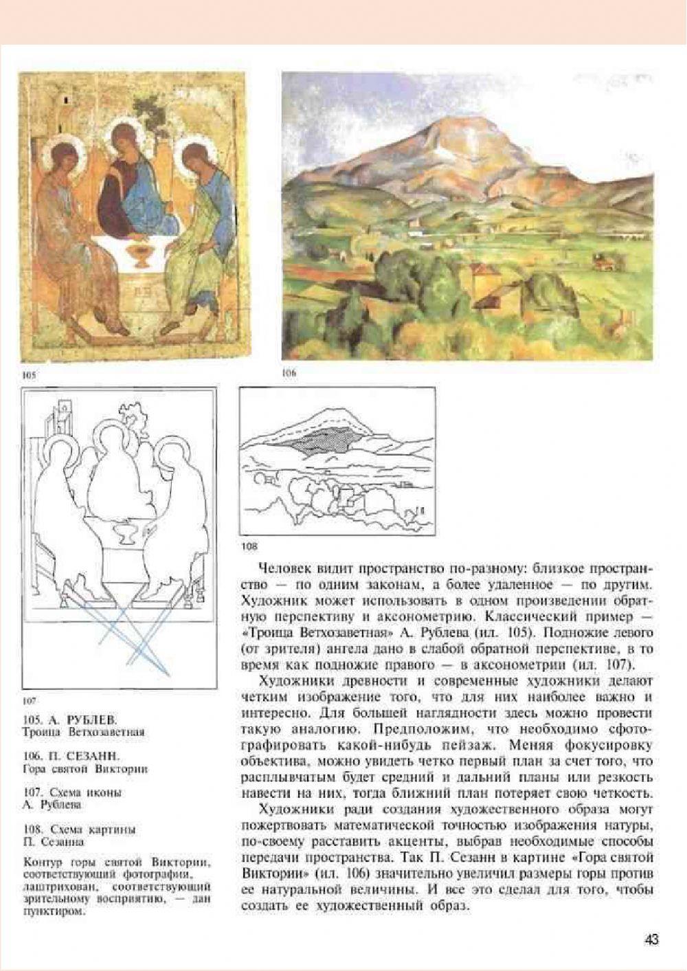 Рублёв. Иконы. Искусство