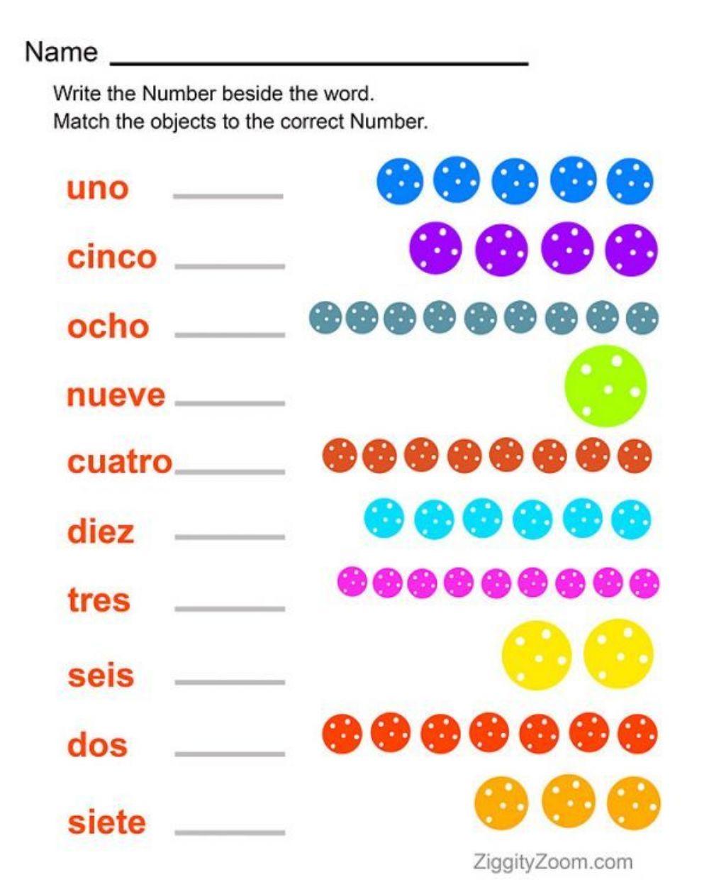 Spanish Numerals
