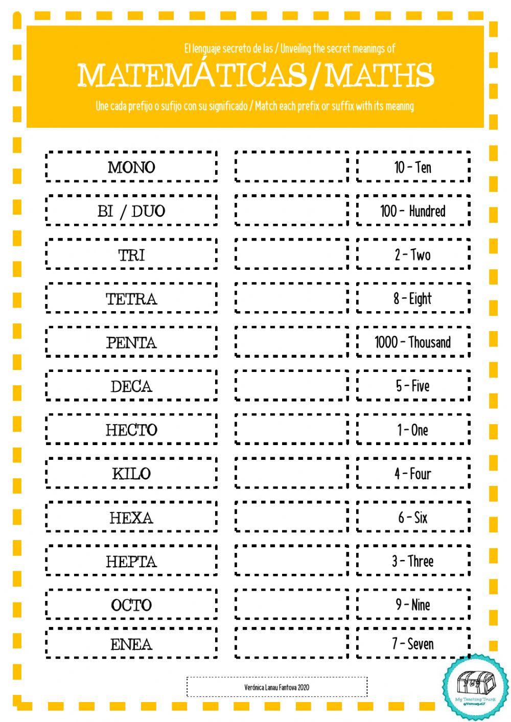 El lenguaje secreto de las matemáticas