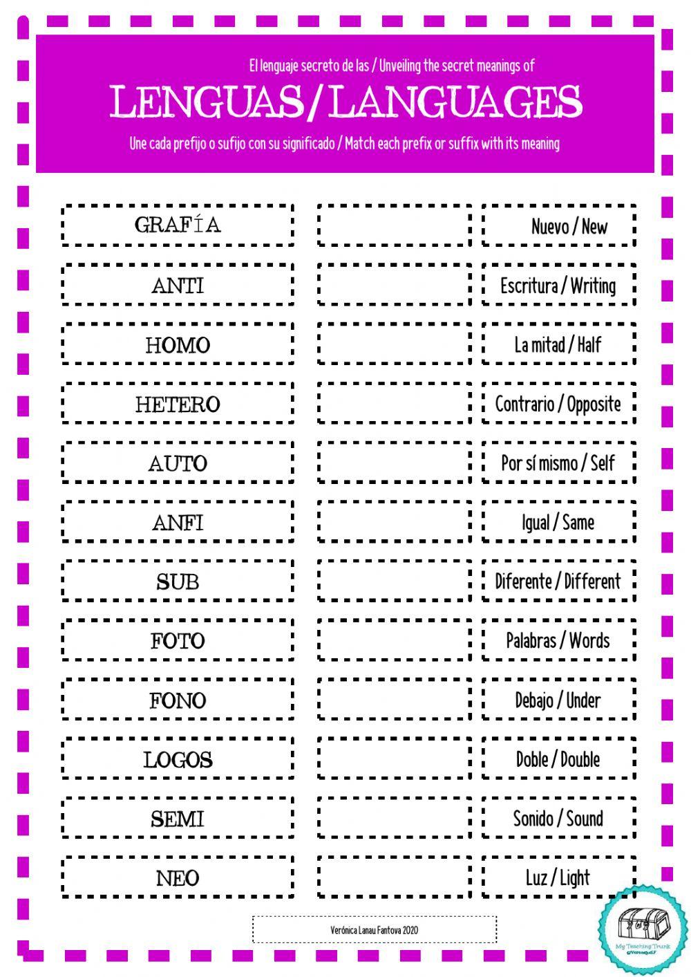 El lenguaje secreto de las lenguas