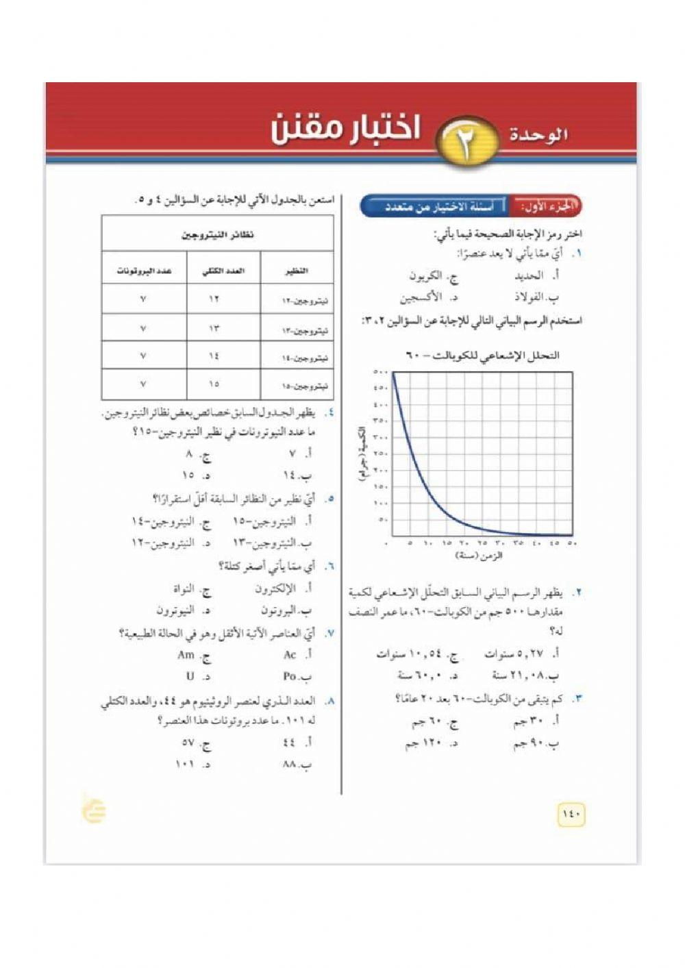 مراجعة الفصل 4