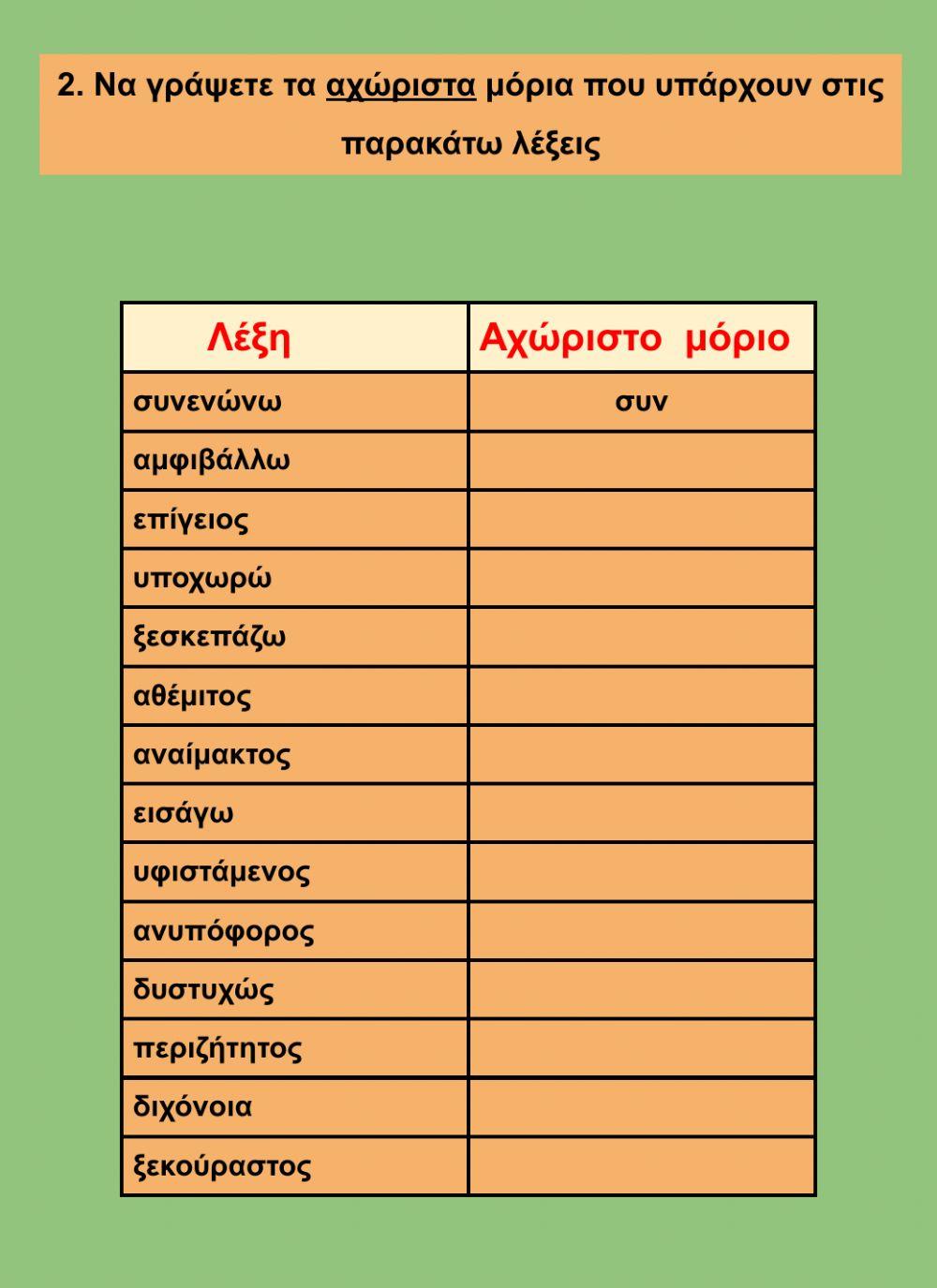 Αχωριστα μορια