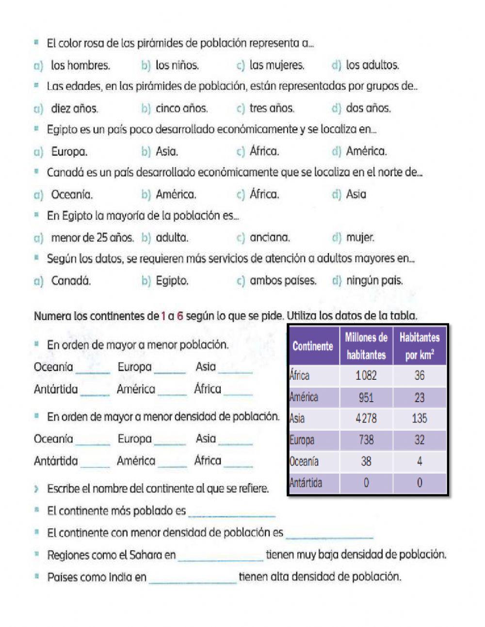 Distribución de la población en los continentes